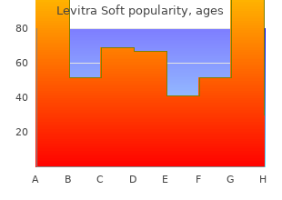 purchase levitra soft 20 mg with amex