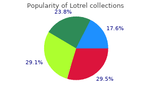 cheap lotrel 10 mg on line