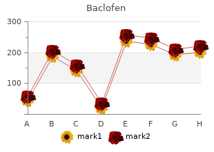generic baclofen 10mg on line