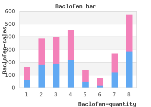 buy discount baclofen 25 mg line