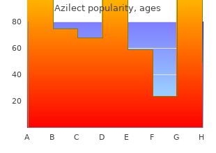 order azilect 0.5mg on line