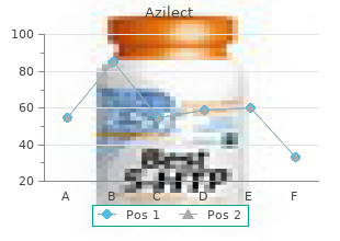 purchase azilect 1mg on line