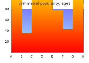 symmetrel 100 mg sale