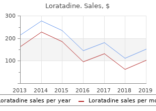 buy loratadine 10 mg without a prescription