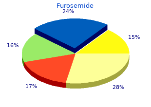 buy furosemide 100 mg lowest price