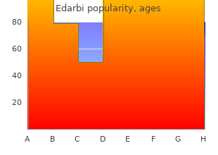 edarbi 40mg mastercard