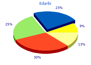 edarbi 40 mg online