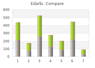 generic edarbi 80mg free shipping