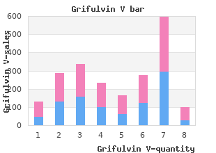 purchase grifulvin v 125 mg free shipping