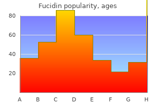 fucidin 10gm without a prescription