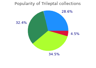 discount trileptal 600 mg without a prescription