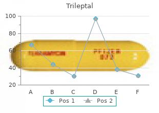 buy trileptal 150 mg without a prescription