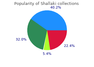 purchase shallaki 60caps free shipping