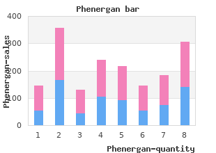 25 mg phenergan for sale