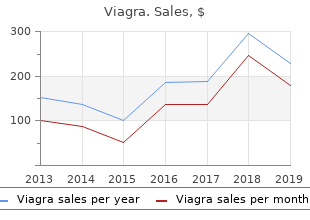 buy 75mg viagra free shipping