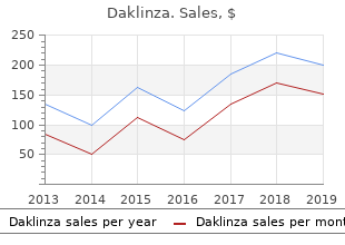 buy 60 mg daklinza fast delivery