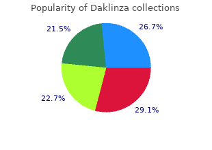 quality 60mg daklinza