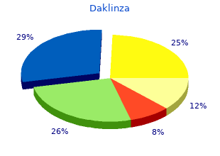 purchase daklinza 60mg overnight delivery