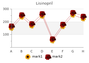 generic 17.5 mg lisinopril amex