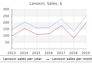 best lanoxin 0.25 mg