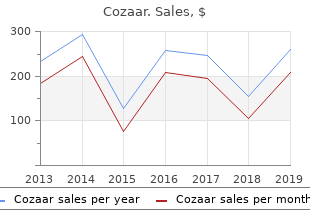 buy cheap cozaar 50mg on line