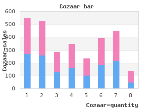 cozaar 25mg for sale