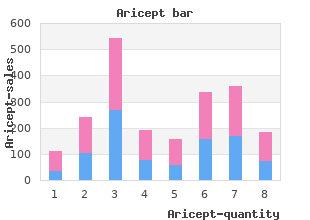 order aricept 10mg without prescription
