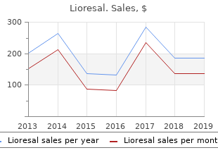 cheap 10 mg lioresal with visa