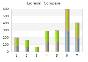 buy cheap lioresal 25mg on-line