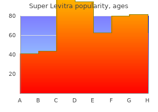 generic 80mg super levitra fast delivery