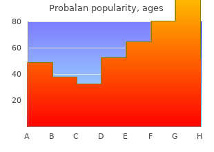 buy 500mg probalan visa