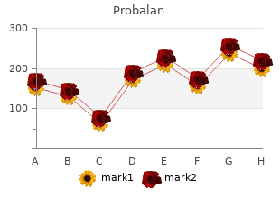 500 mg probalan with visa