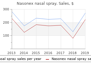 generic nasonex nasal spray 18gm fast delivery