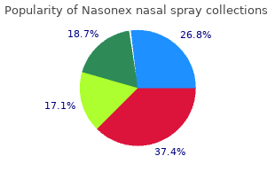 cheap nasonex nasal spray 18 gm overnight delivery