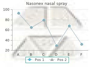 order 18gm nasonex nasal spray overnight delivery