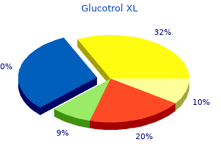 glucotrol xl 10 mg