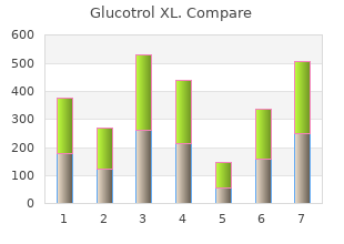 order glucotrol xl 10 mg with visa