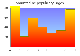 buy amantadine 100 mg