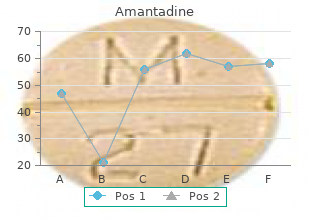 discount amantadine 100mg visa