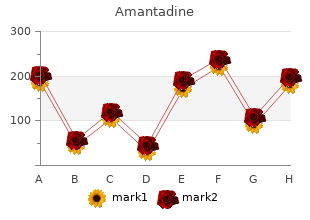 amantadine 100 mg sale