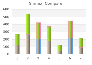 generic 15 mg slimex amex