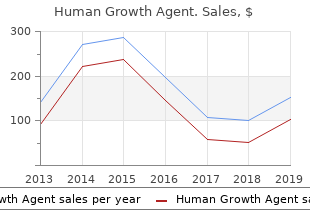 cheap 30 ml human growth agent