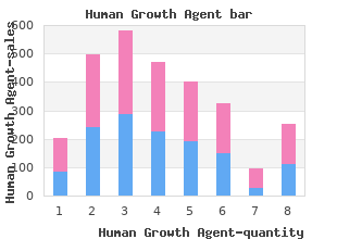 buy human growth agent 30 ml with visa