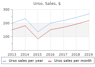 urso 300mg online