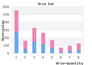 purchase 300 mg urso with visa