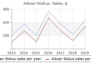250mcg advair diskus fast delivery