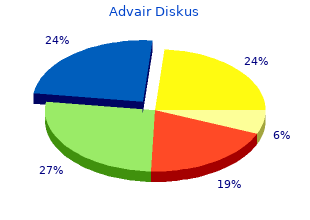 order 250mcg advair diskus fast delivery
