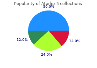 buy atorlip-5 5 mg on-line