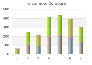 order torsemide 20 mg visa