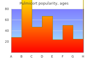 buy 200 mcg pulmicort visa